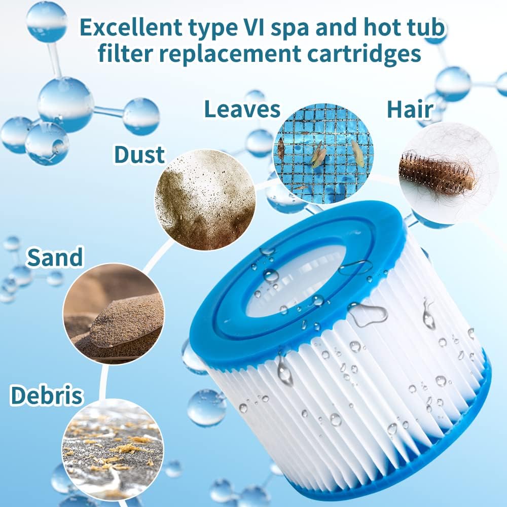 24 Pack Type VI Spa Hot Tub Filters Compatible with Coleman Salu spa Lay-Z-Spa Hot Tub Filters, Replcement for 90352E 58323 Spa Filter Cartridges