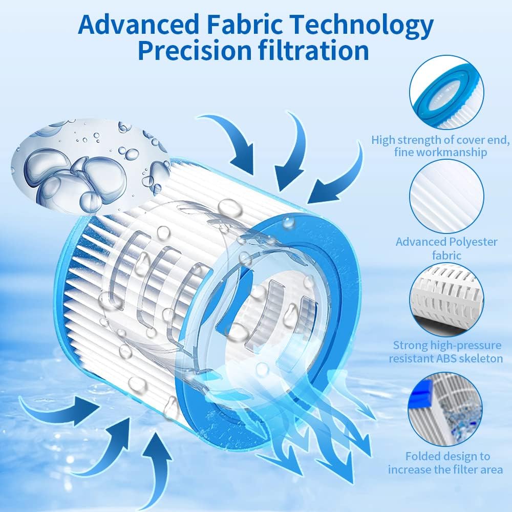 24 Pack Type VI Spa Hot Tub Filters Compatible with Coleman Salu spa Lay-Z-Spa Hot Tub Filters, Replcement for 90352E 58323 Spa Filter Cartridges